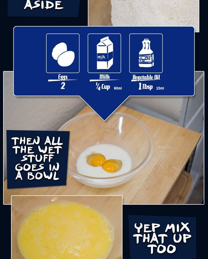 Cooking Comically Chapter 7 page 7 - Chapter 7