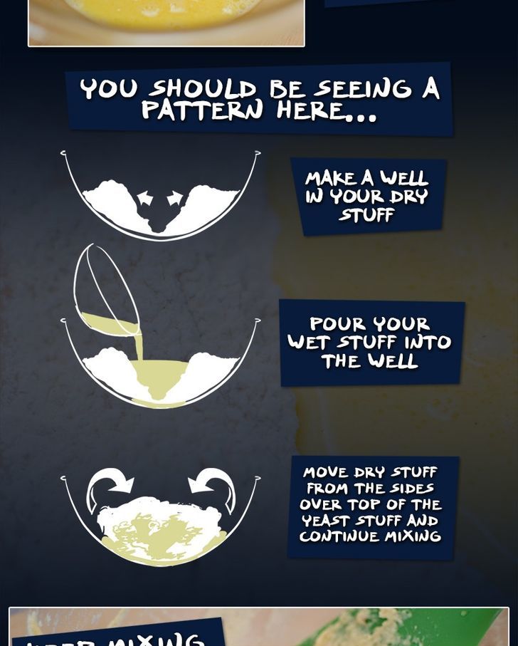 Cooking Comically Chapter 7 page 8 - Chapter 7