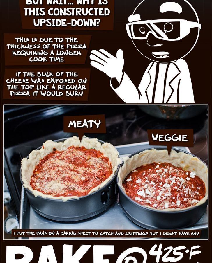 Cooking Comically Chapter 88 page 15 - Chapter 88