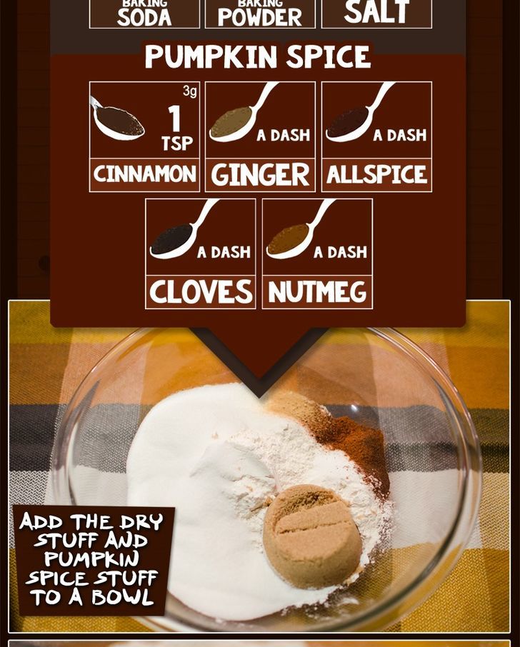 Cooking Comically Chapter 89 page 7 - Chapter 89