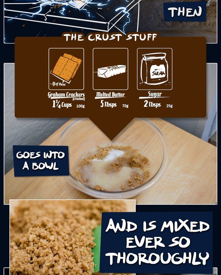 Cooking Comically Chapter 9 page 6 - Chapter 9