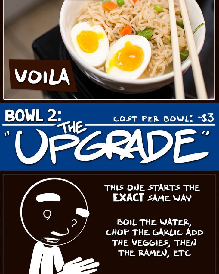 Cooking Comically Chapter 93 page 13 - Chapter 93