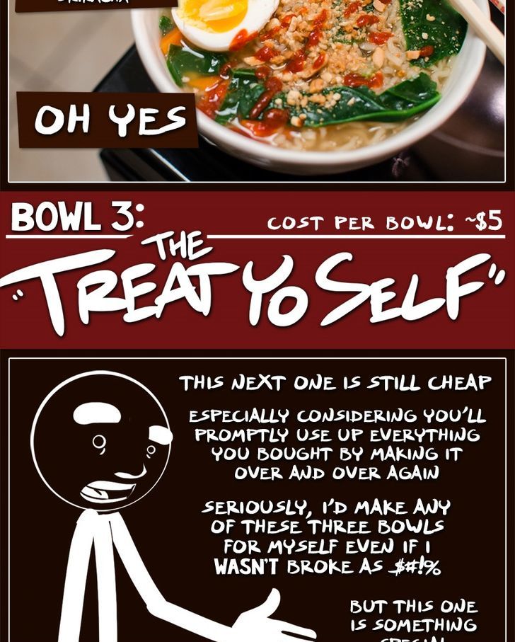 Cooking Comically Chapter 93 page 15 - Chapter 93