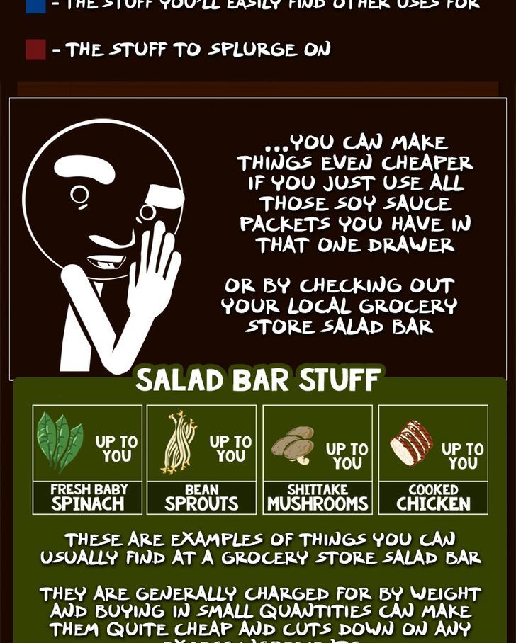 Cooking Comically Chapter 93 page 6 - Chapter 93