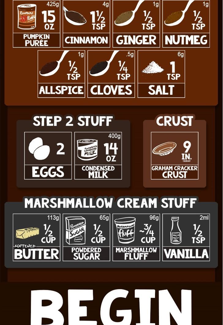 Cooking Comically Chapter 95 page 8 - Chapter 95