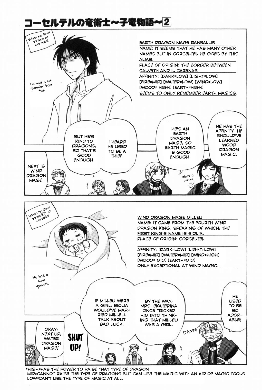 Corseltel no Ryuujitsushi - Koryuu Monogatari Chapter 16.5 page 10 - Chapter 16.5: Extras