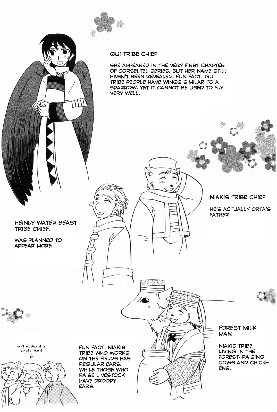 Corseltel no Ryuujitsushi - Koryuu Monogatari Chapter 16.5 page 17 - Chapter 16.5: Extras