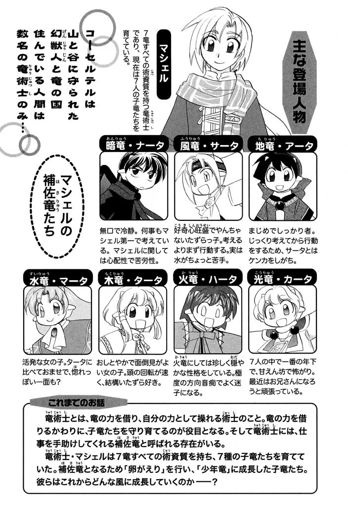 Corseltel no Ryuujitsushi - Koryuu Monogatari Chapter 24 page 8 - Chapter 24: A Moment of Waiting