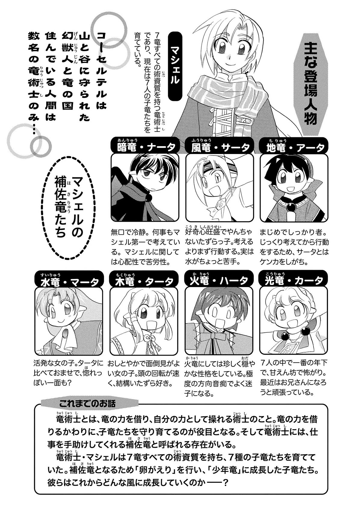 Corseltel no Ryuujitsushi - Koryuu Monogatari Chapter 40 page 6 - Chapter 40: Visitors