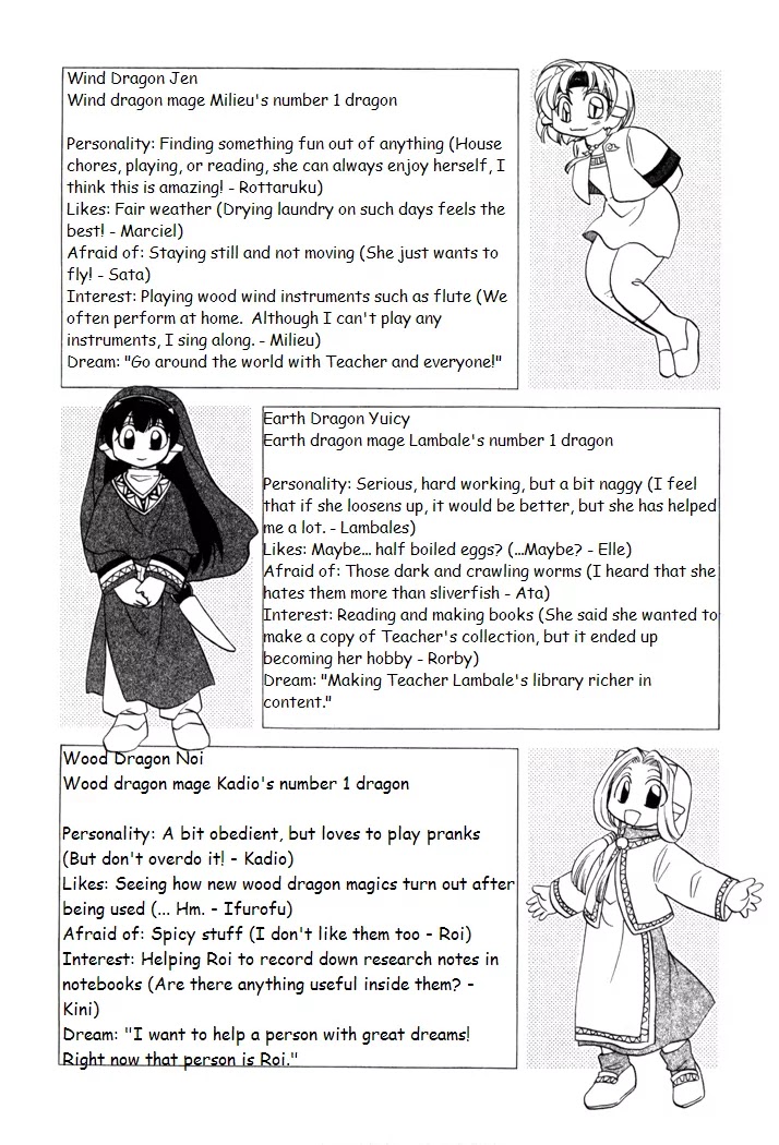 Corseltel no Ryuujitsushi Monogatari Chapter 14.5 page 4 - Chapter 14.5: Introducing the Dragon Mages' Trainee Dragons!