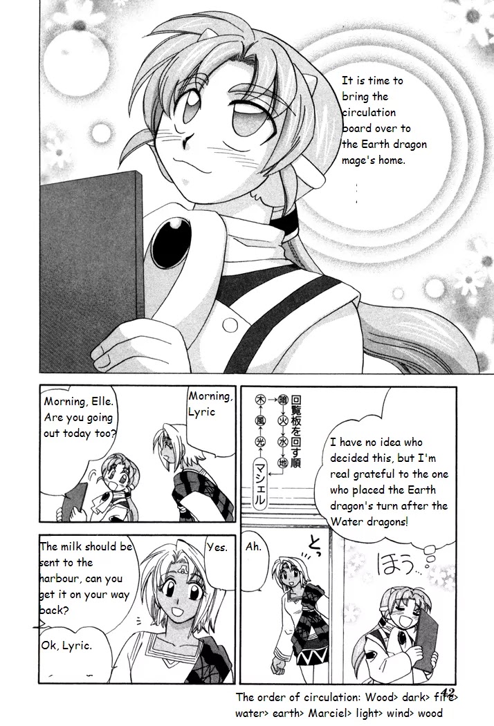 Corseltel no Ryuujitsushi Monogatari Chapter 16 page 4 - Chapter 16