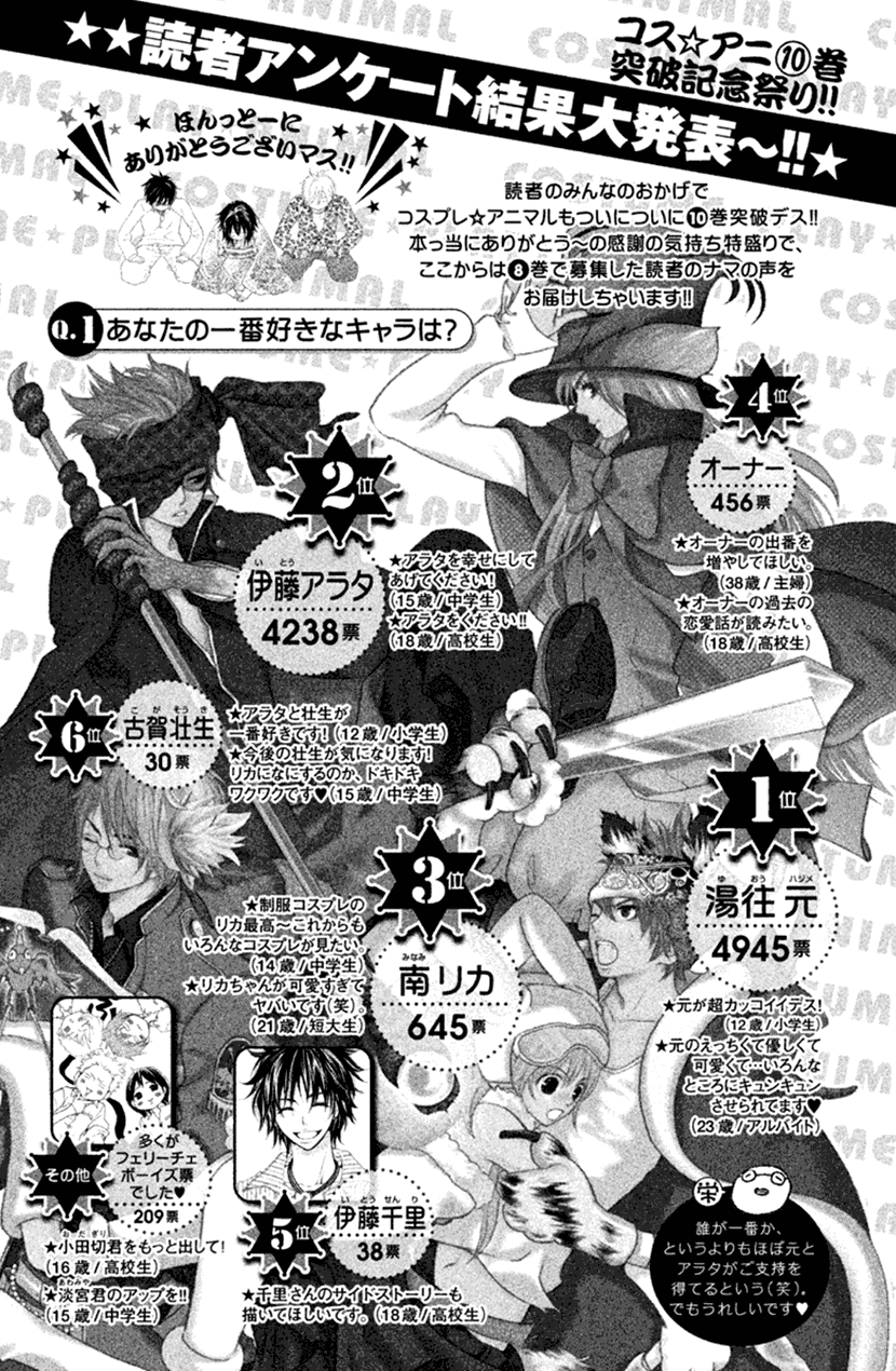 Cosplay Animal Chapter 37.1 page 7 - Chapter 37.1: Extra