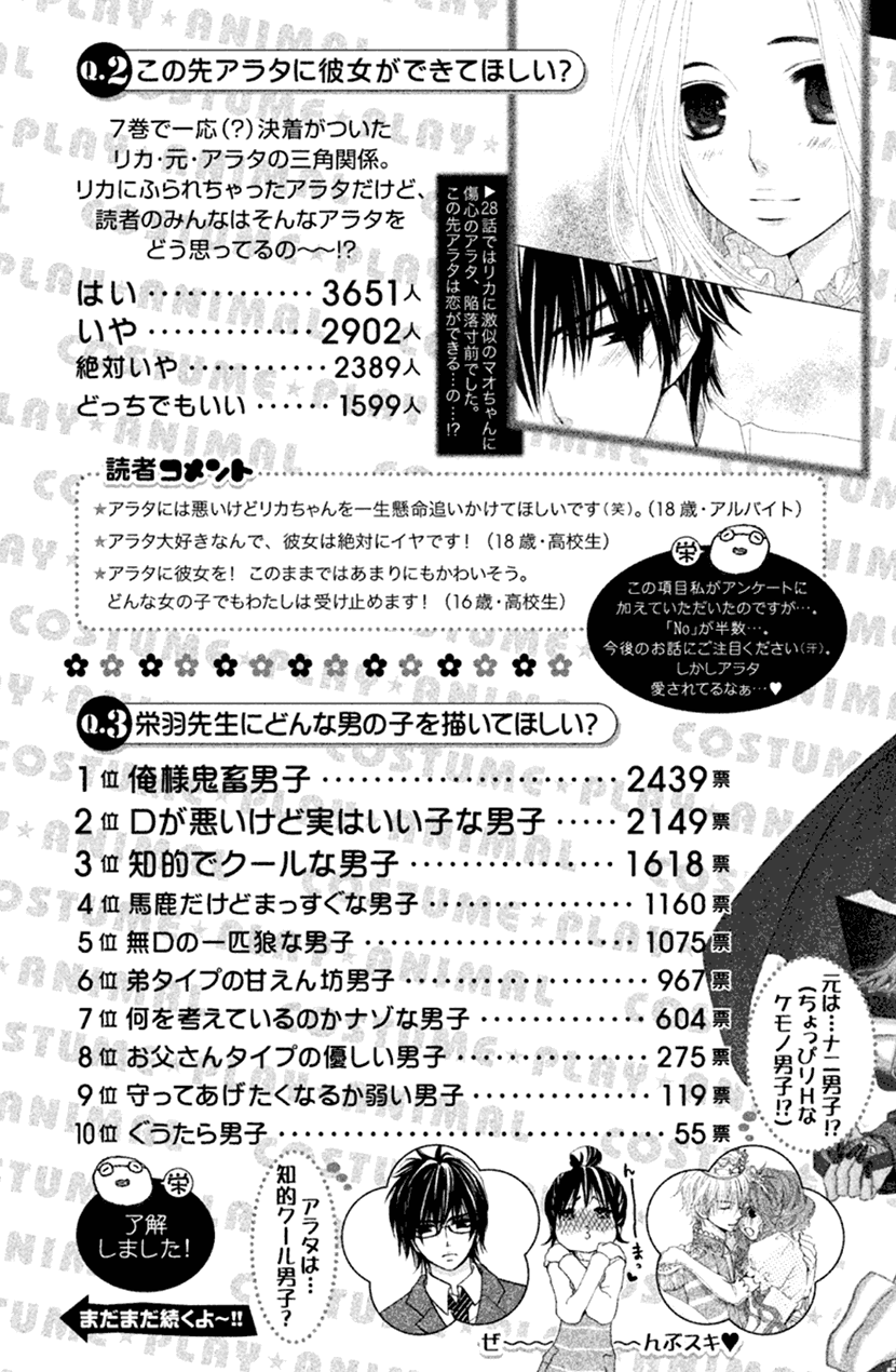 Cosplay Animal Chapter 37.1 page 8 - Chapter 37.1: Extra