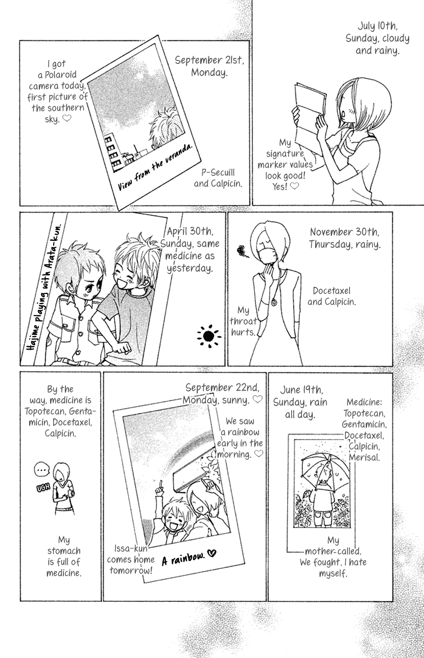 Cosplay Animal Chapter 48 page 20 - Chapter 48