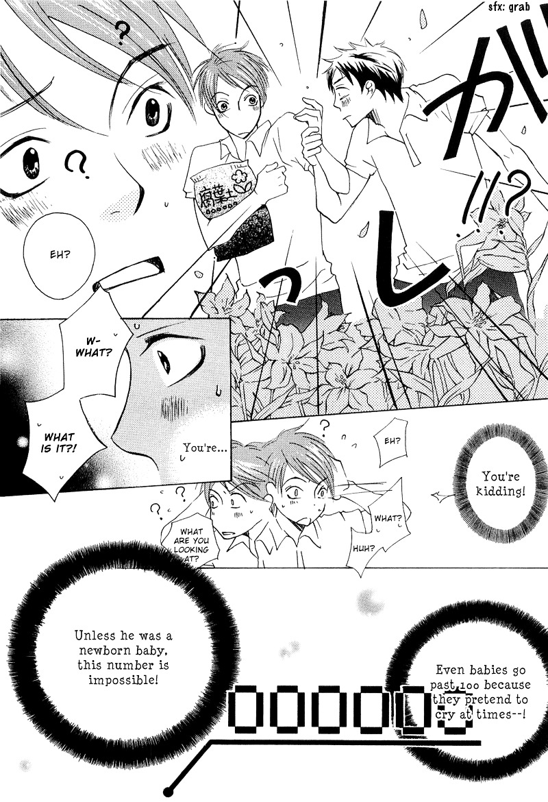 Count Chapter 0 page 15 - Chapter 0: Vol 1: Count 0
