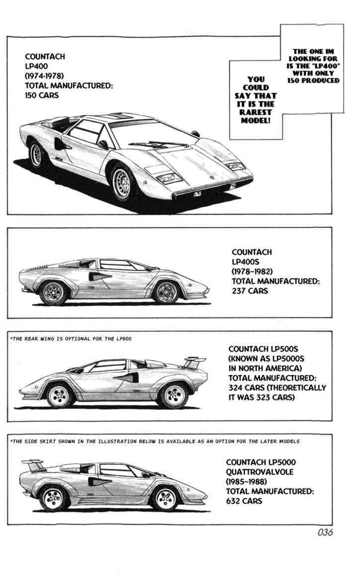Countach Chapter 1 page 36 - Chapter 1 : The 25 year old dream