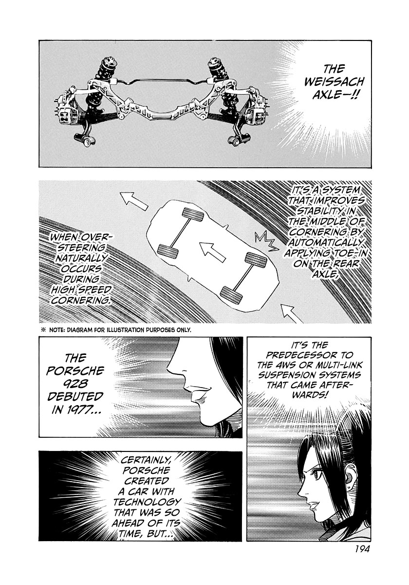 Countach Chapter 155 page 10 - Chapter 155: Secret to Cornering