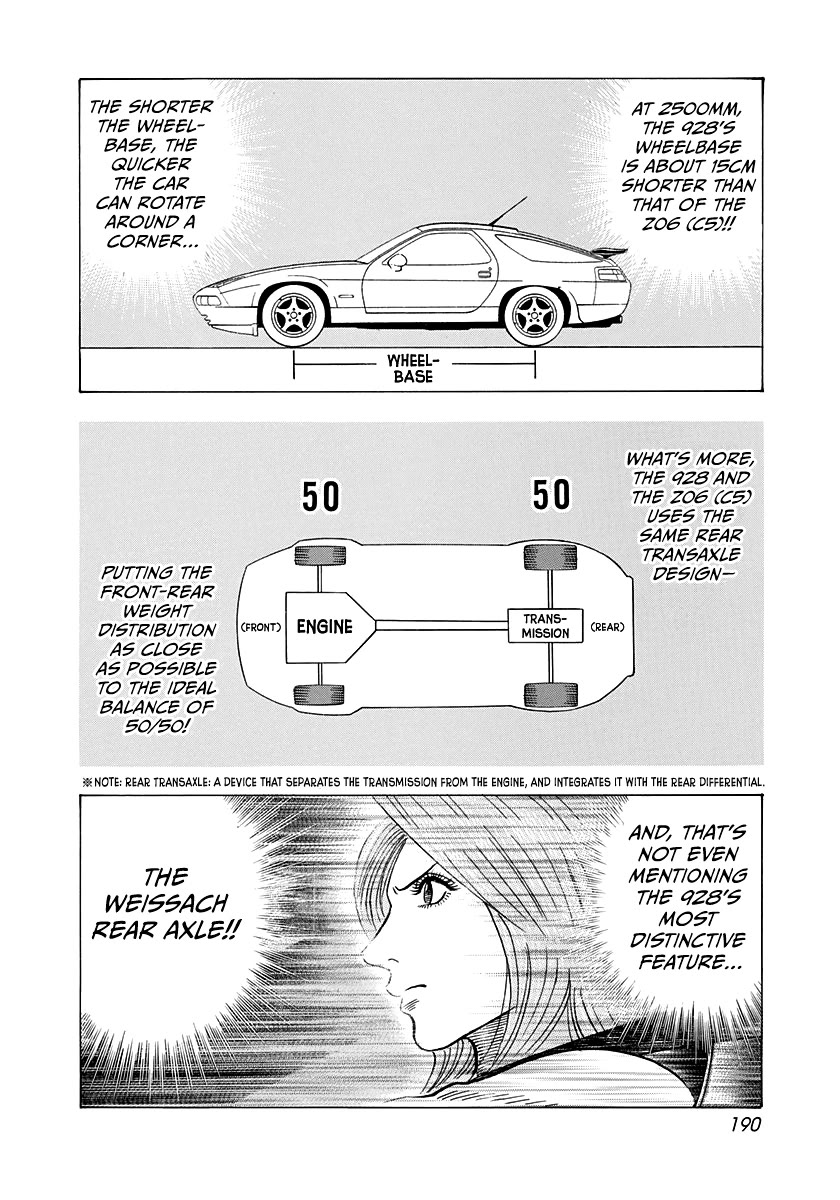 Countach Chapter 155 page 7 - Chapter 155: Secret to Cornering