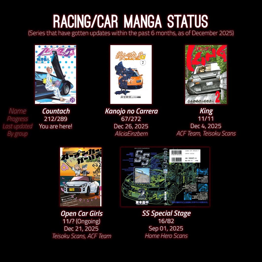 Countach Chapter 212 page 20 - Chapter 212: Too Hot To Be Burned!