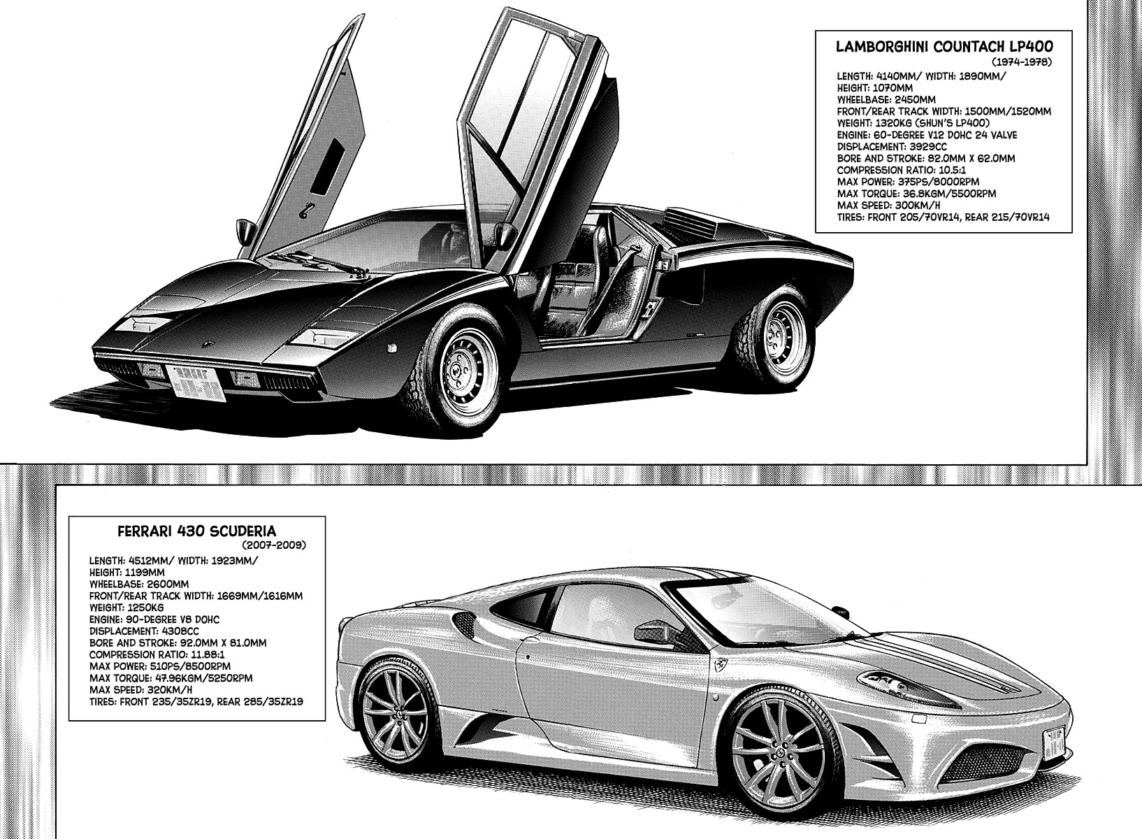 Countach Chapter 252 page 14 - Chapter 252: Appearance a Natural Enemy!!