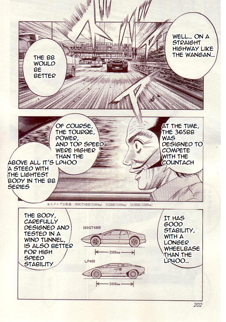 Countach Chapter 35 page 9 - Chapter 35: Prancing Horse Vs. Bullfighter <3>