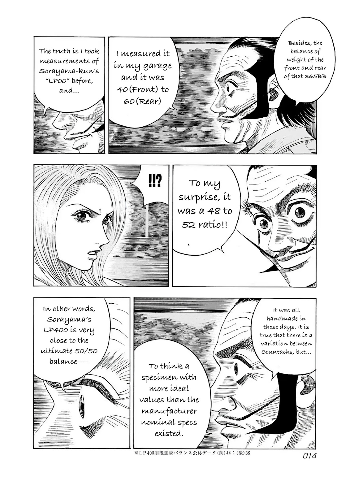 Countach Chapter 36 page 13 - Chapter 36: Prancing Horse Vs. Bullfighter <4>