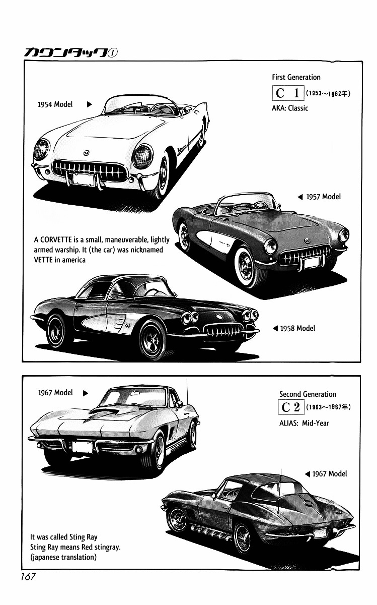 Countach Chapter 4 page 4 - Chapter 4 : Ridge Monster 2
