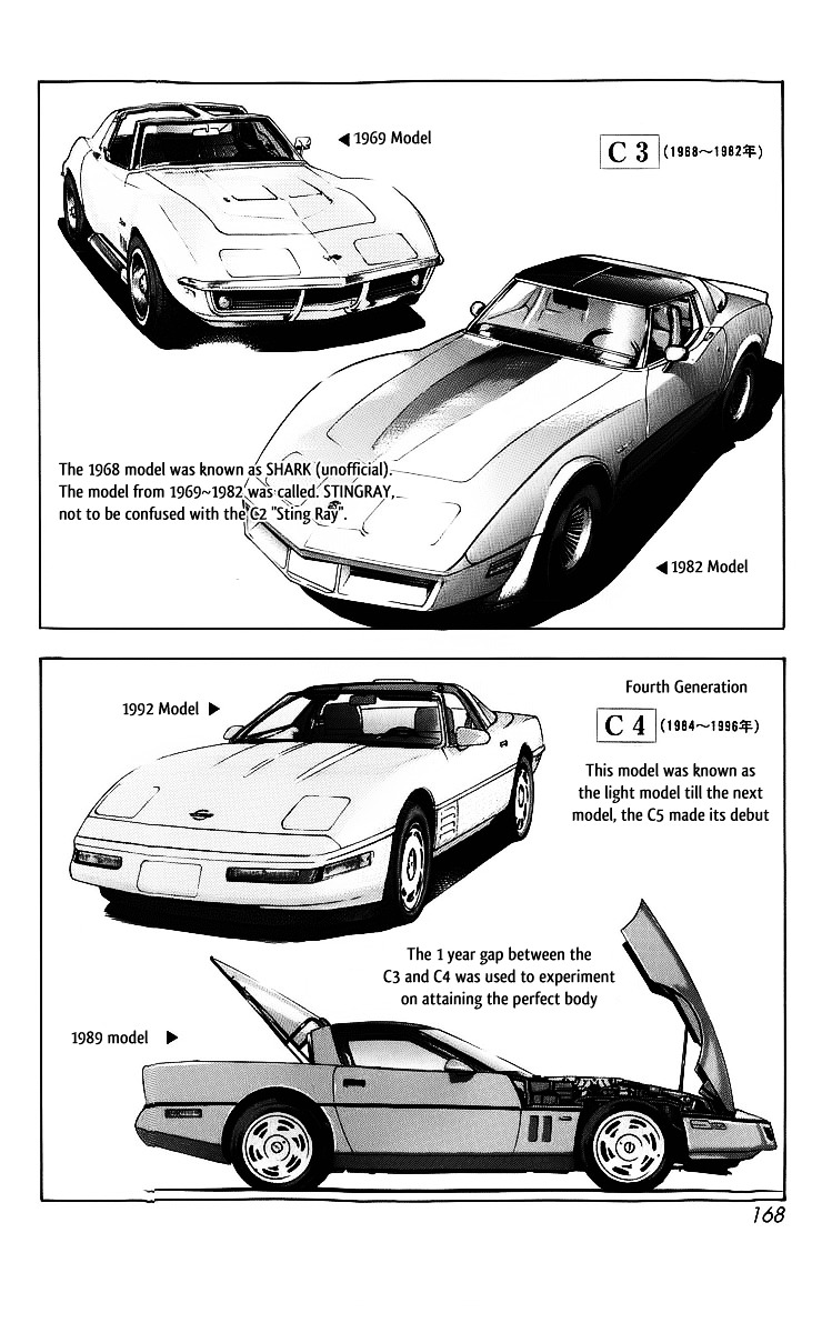 Countach Chapter 4 page 5 - Chapter 4 : Ridge Monster 2