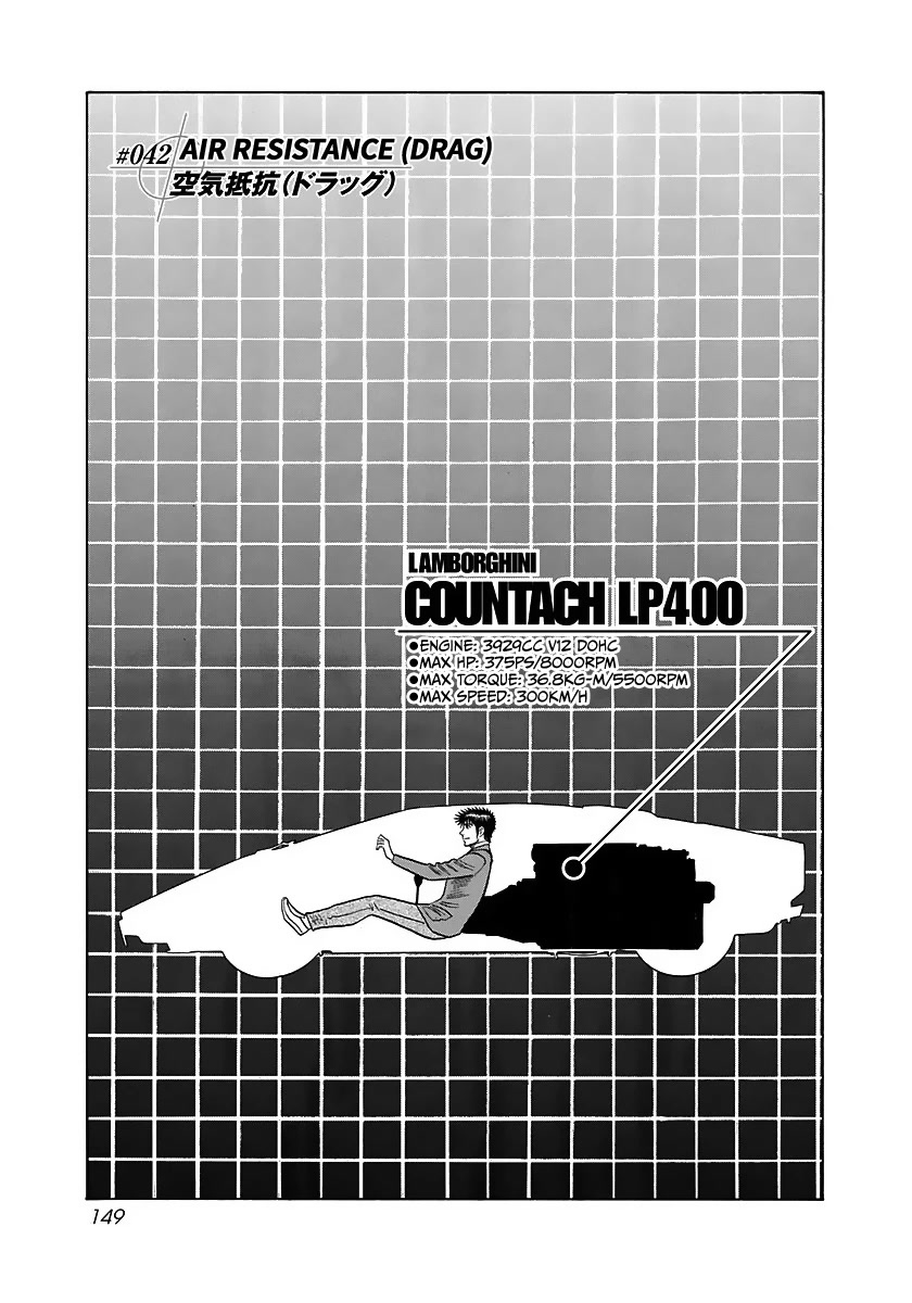 Countach Chapter 42 page 1 - Chapter 42: Air Resistance (Drag)