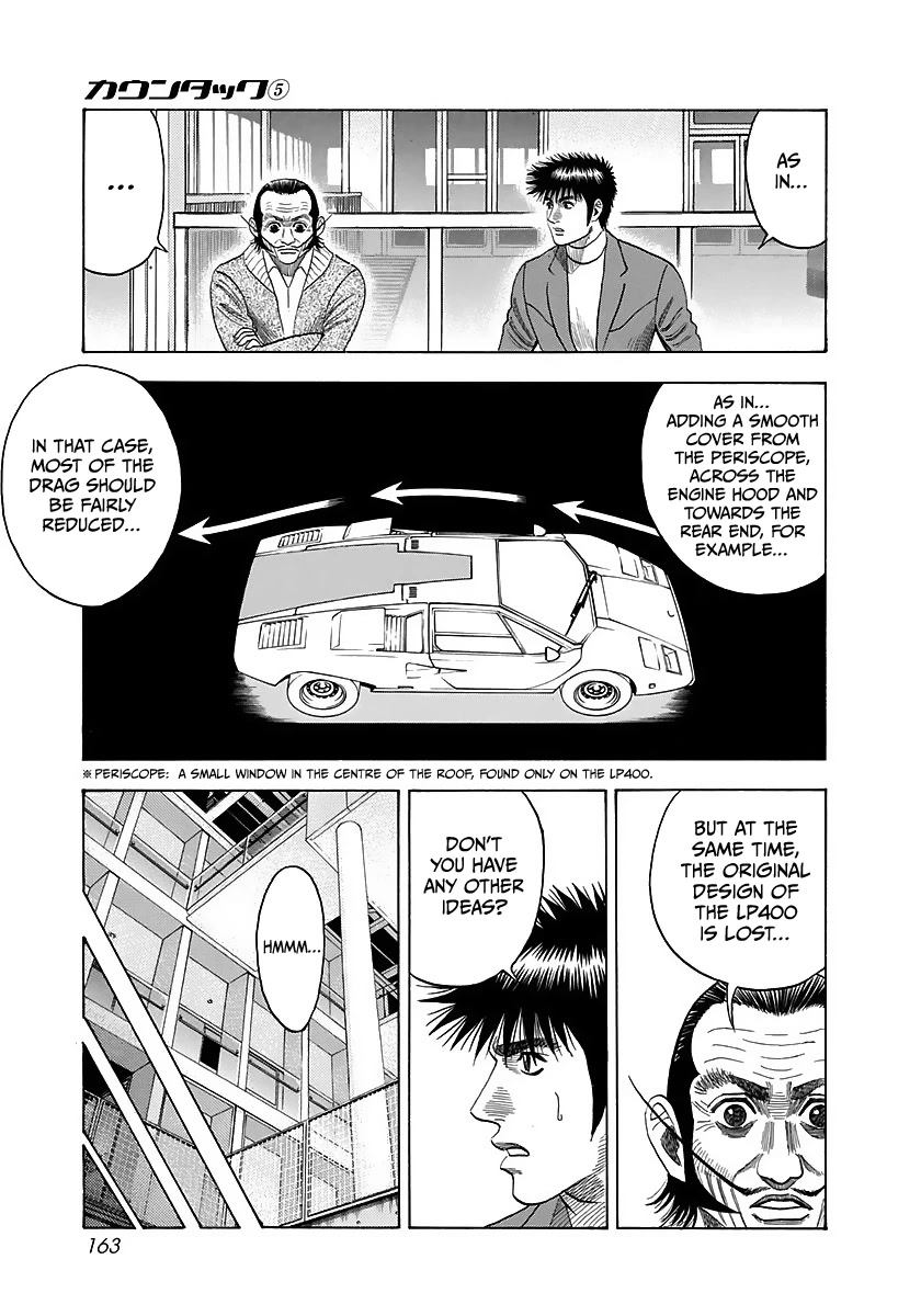 Countach Chapter 42 page 14 - Chapter 42: Air Resistance (Drag)