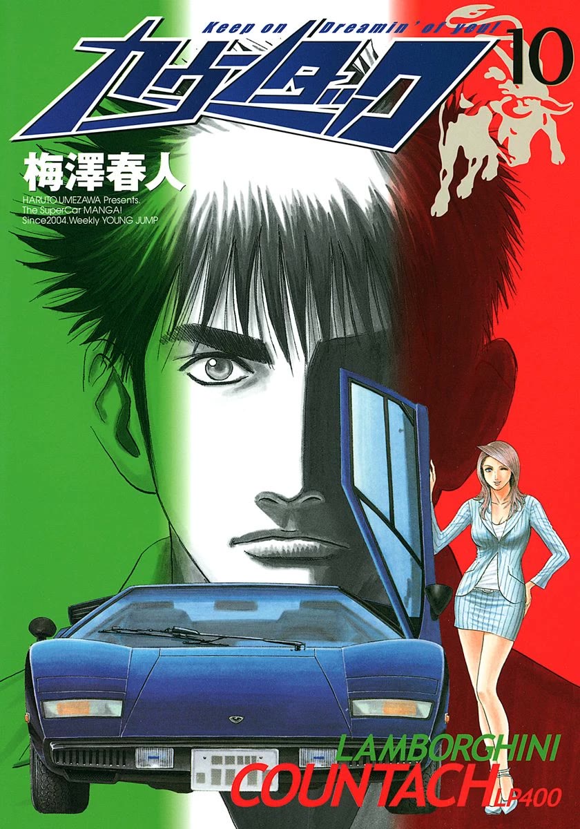 Countach Chapter 79 page 1 - Chapter 79: Setup