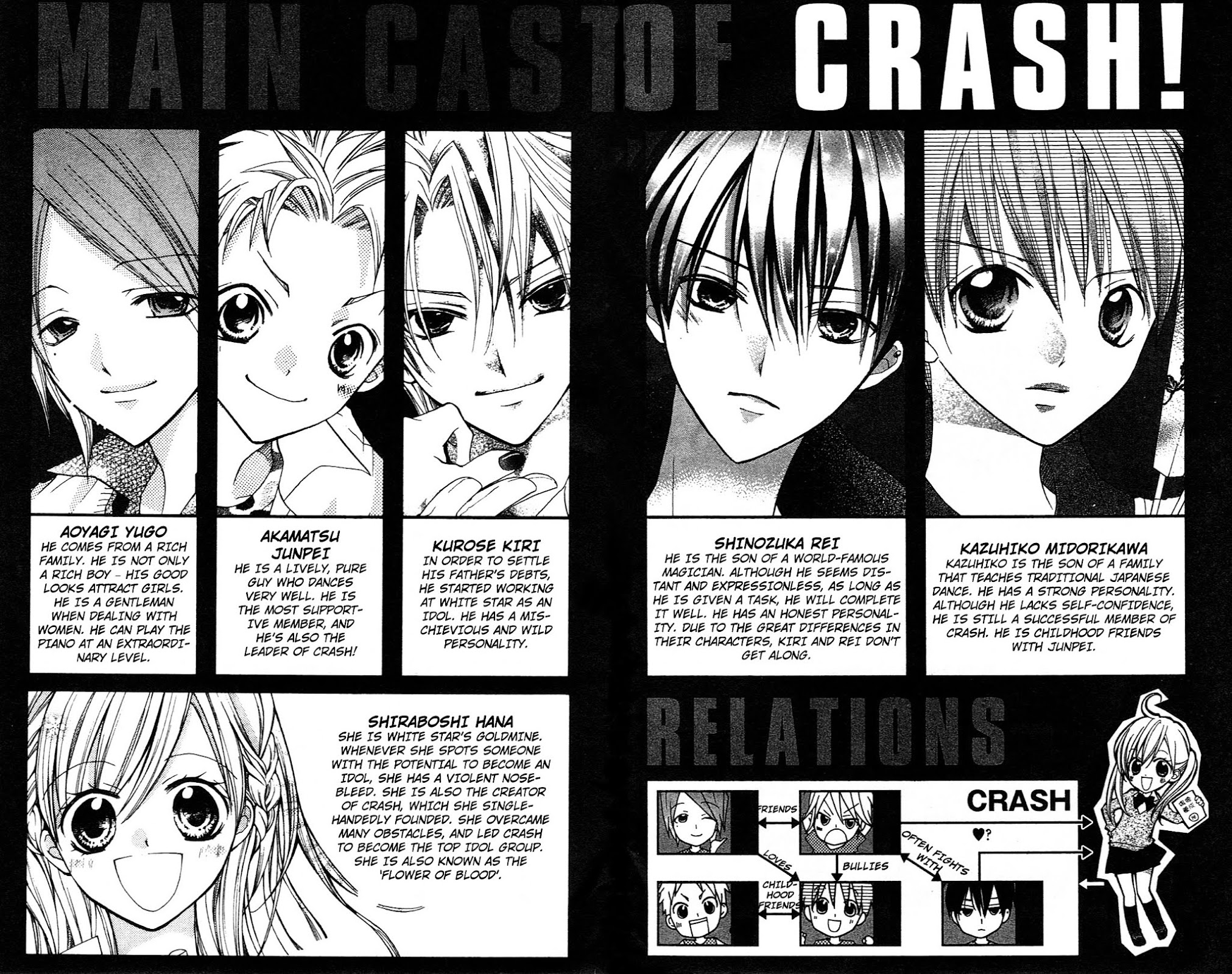 Crash! Chapter 32.2 page 2 - Chapter 32 v2 : Stage 32