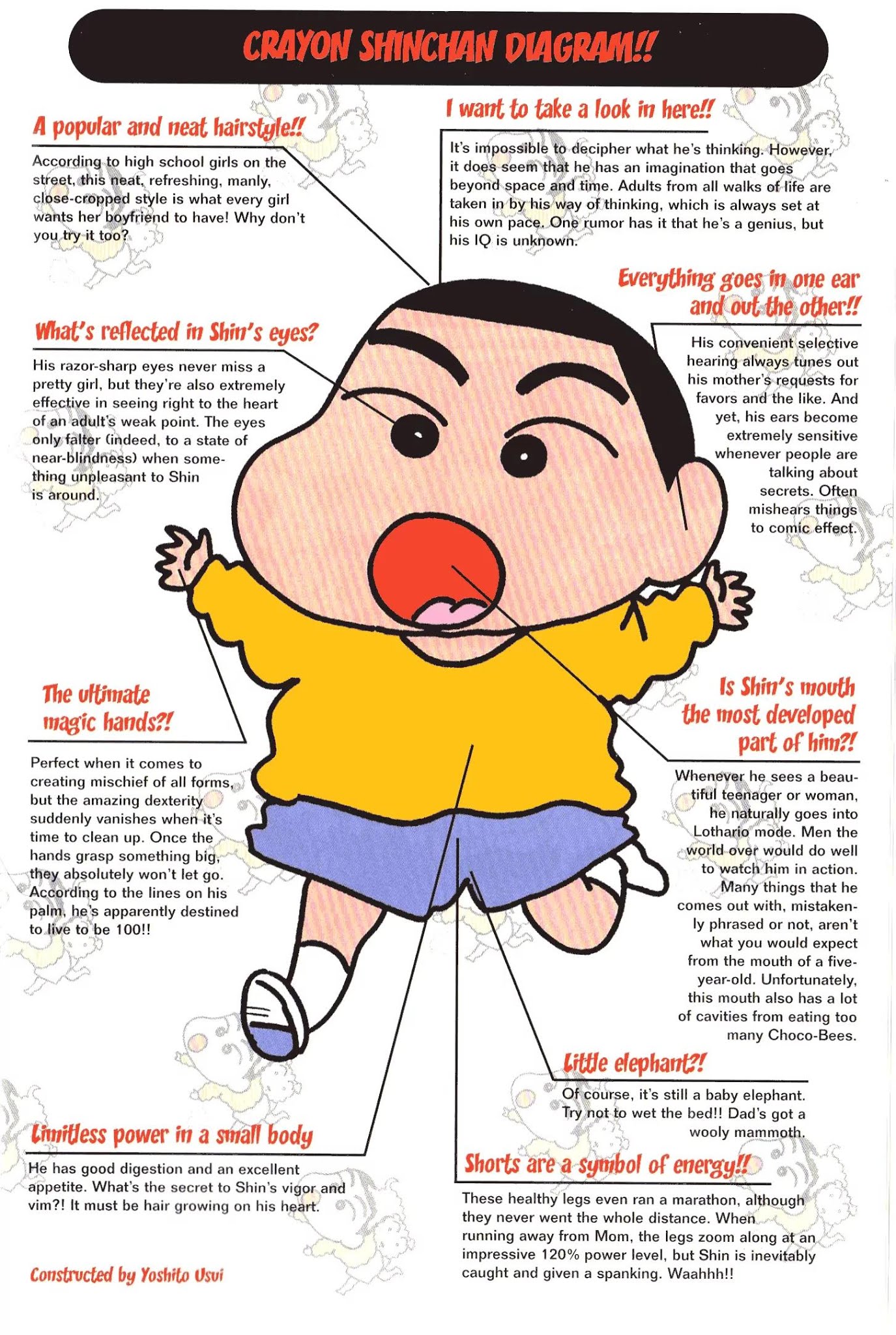 Crayon Shin-chan Chapter 5.0 page 10 - Vol.5 Chapter 0