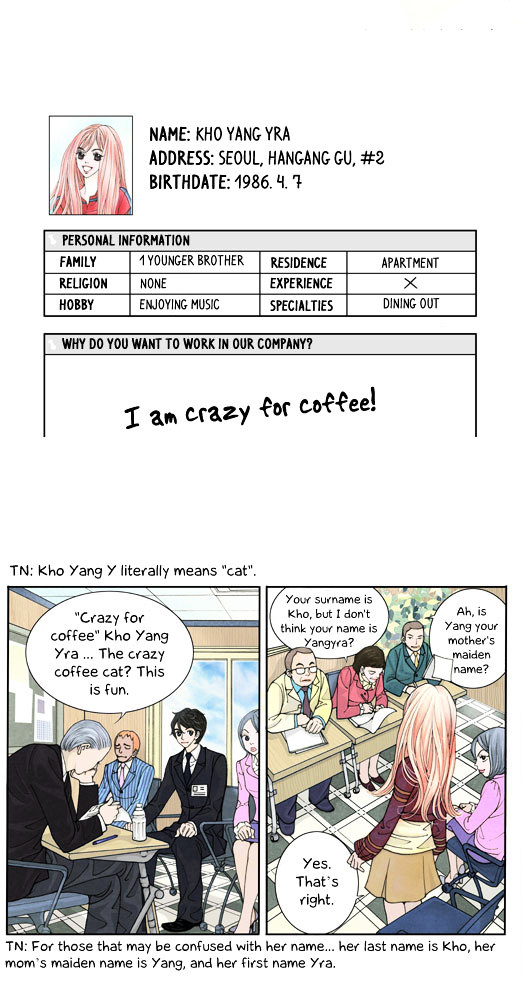 Crazy Coffee Cat Chapter 1 page 19 - Chapter 1 : I'm Crazy for Coffee - Part 1