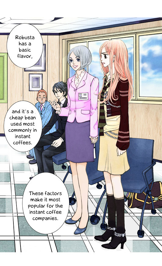 Crazy Coffee Cat Chapter 1 page 25 - Chapter 1 : I'm Crazy for Coffee - Part 1