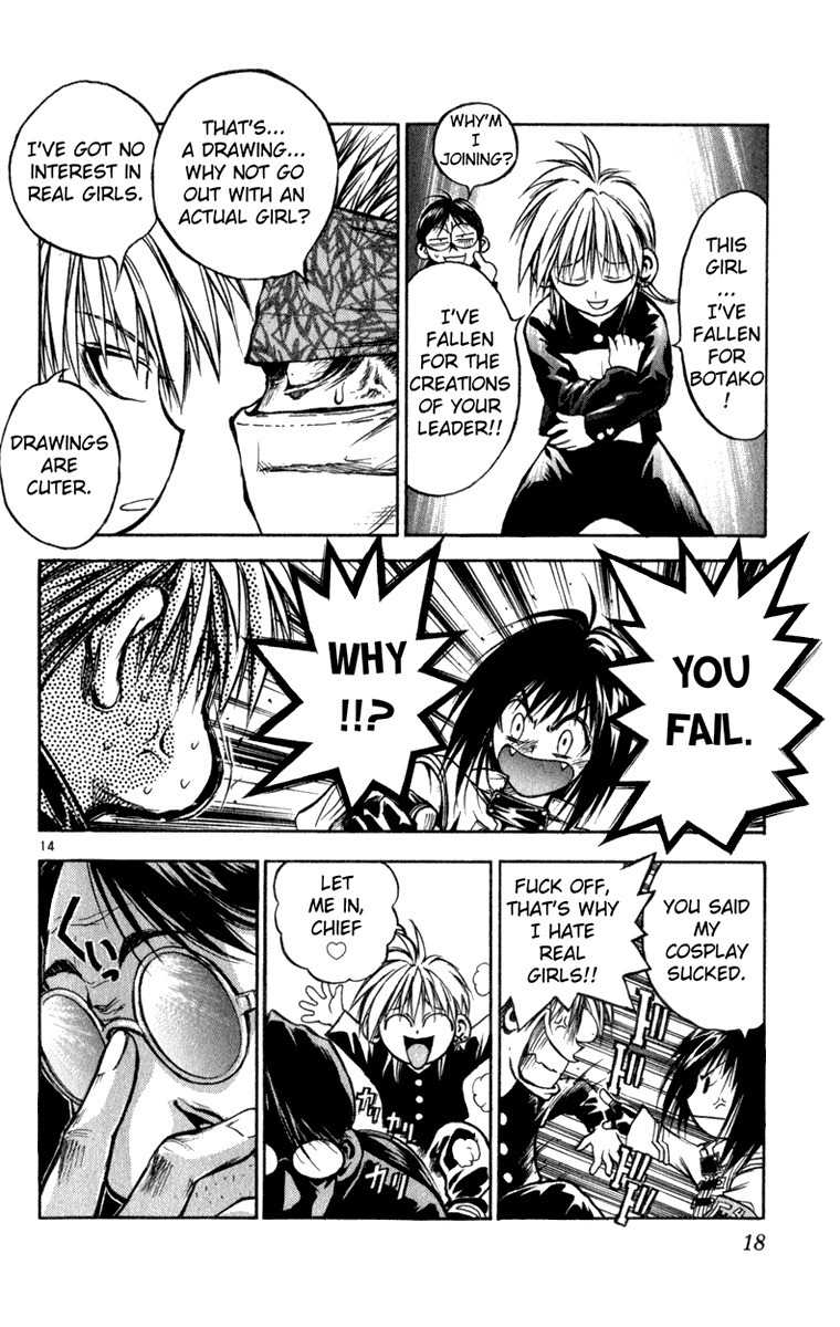 Crazy Maniax Chapter 1 page 15 - Chapter 1: Crazy Maniax