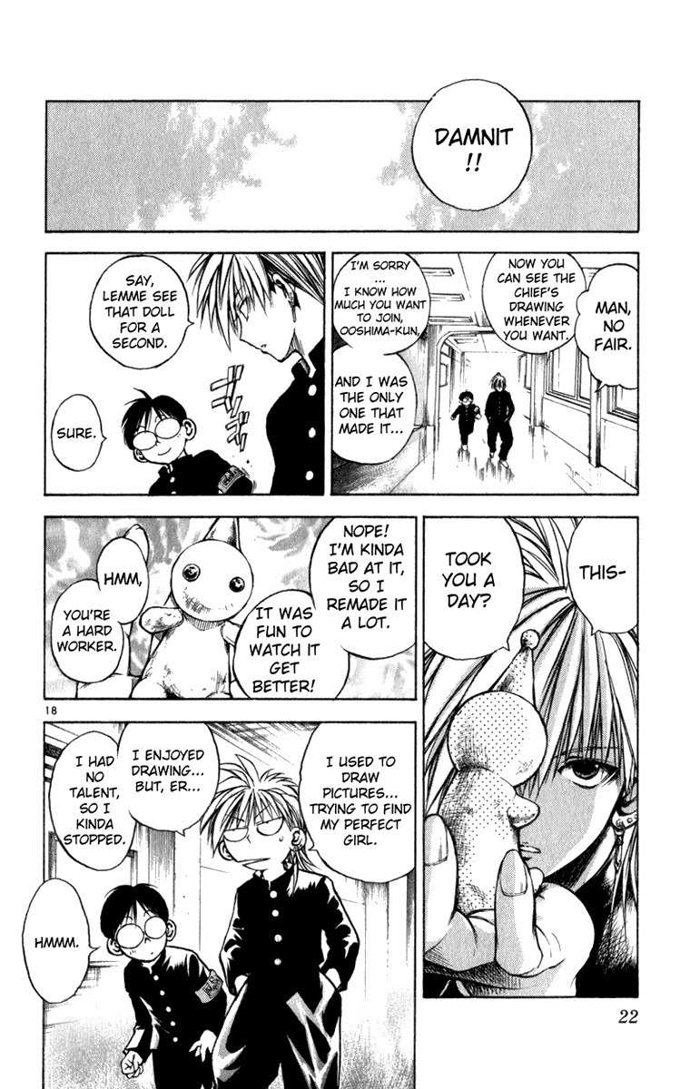 Crazy Maniax Chapter 1 page 19 - Chapter 1: Crazy Maniax