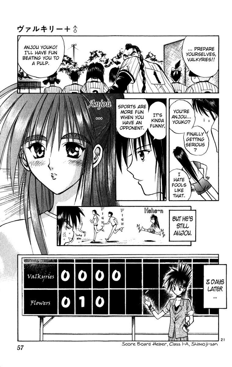 Crazy Maniax Chapter 2 page 21 - Chapter 2: Valkyrie+♂