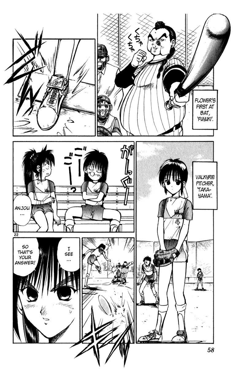 Crazy Maniax Chapter 2 page 22 - Chapter 2: Valkyrie+♂