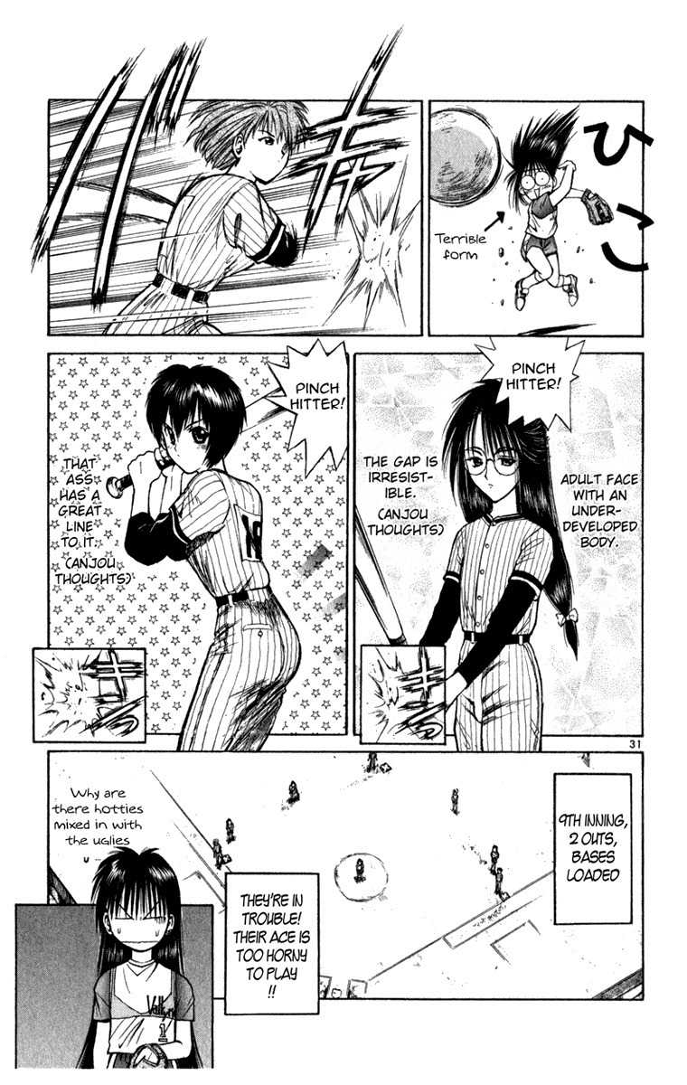 Crazy Maniax Chapter 2 page 31 - Chapter 2: Valkyrie+♂