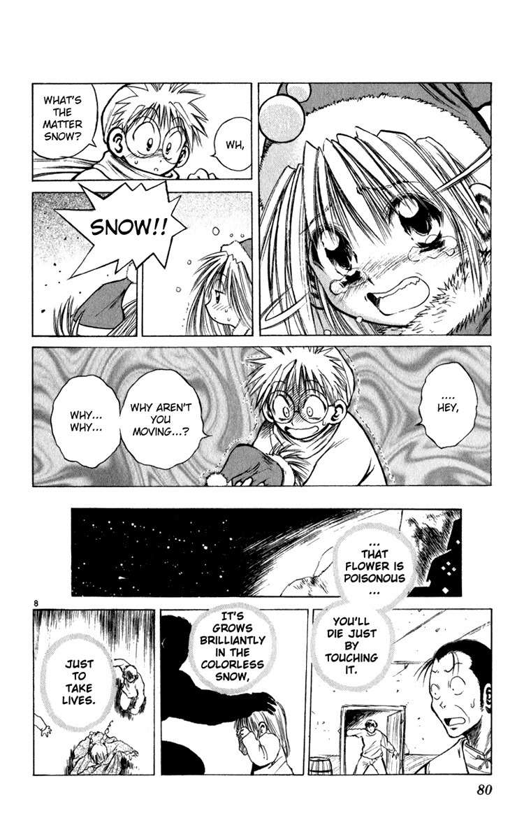 Crazy Maniax Chapter 3 page 8 - Chapter 3: Fairy Snow 1