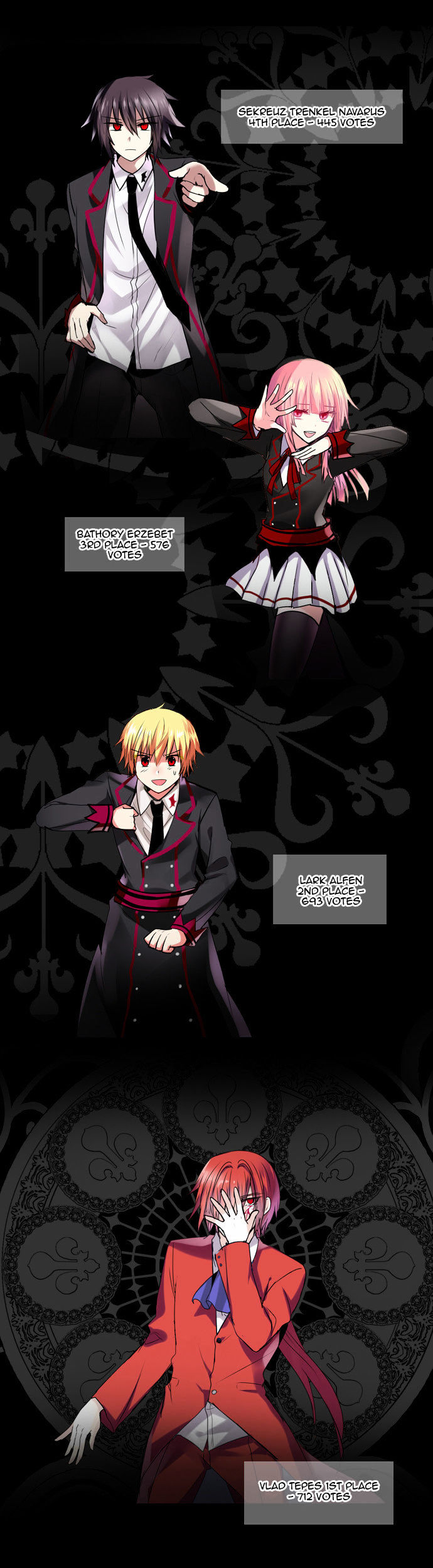 Crepuscule (Yamchi) Chapter 163.5 page 7 - Chapter 163.5 : Season 2 Afterword