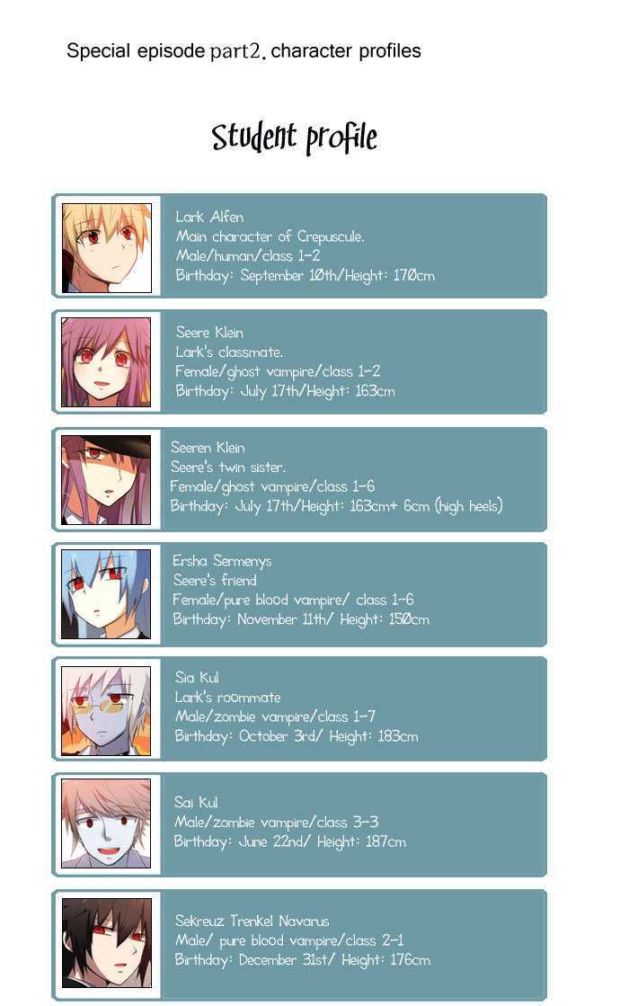Crepuscule (Yamchi) Chapter 20.5 page 10 - Chapter 20.5 : Special