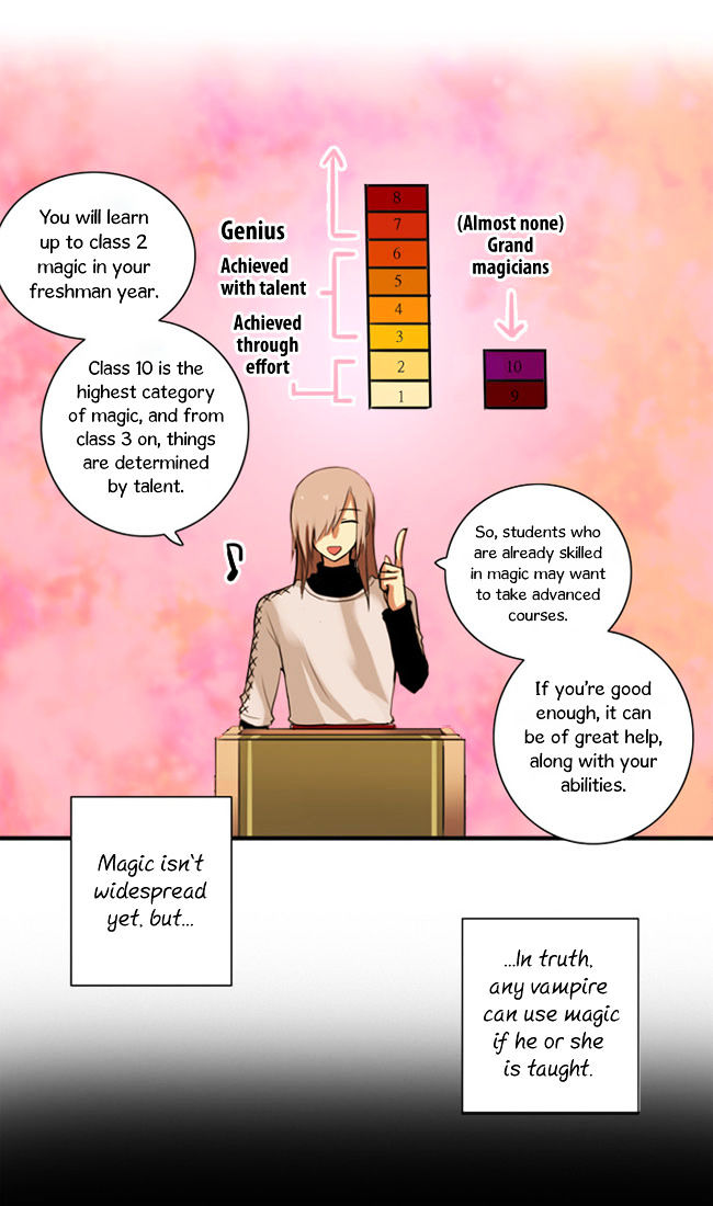 Crepuscule (Yamchi) Chapter 36 page 24 - Chapter 36 : Magic (2)