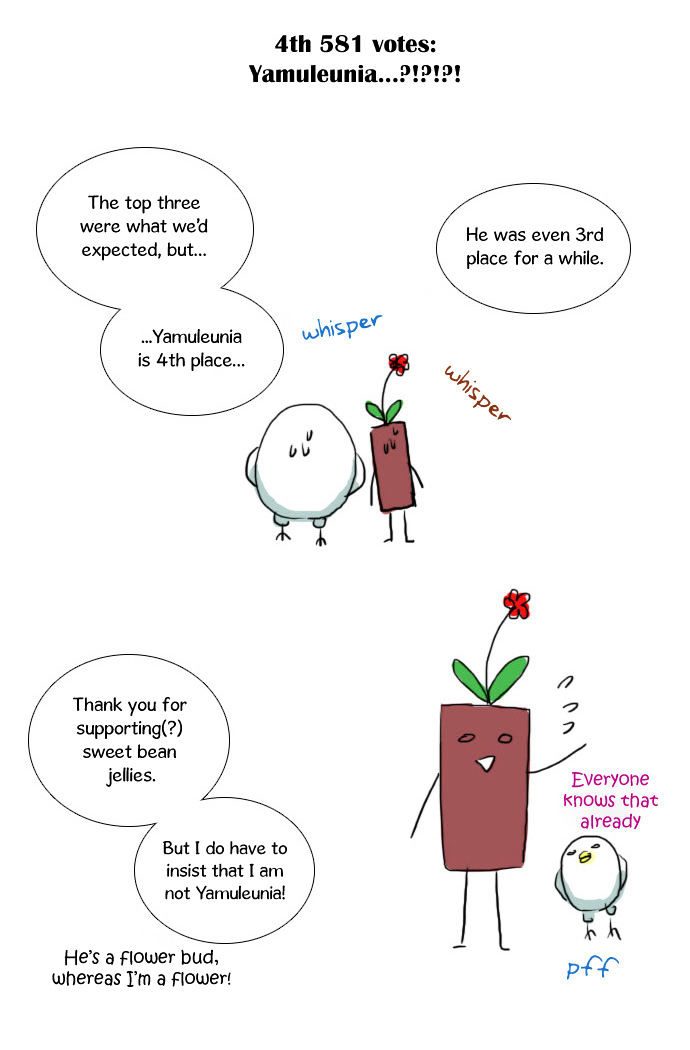 Crepuscule (Yamchi) Chapter 37 page 37 - Chapter 37 : Magic (3)