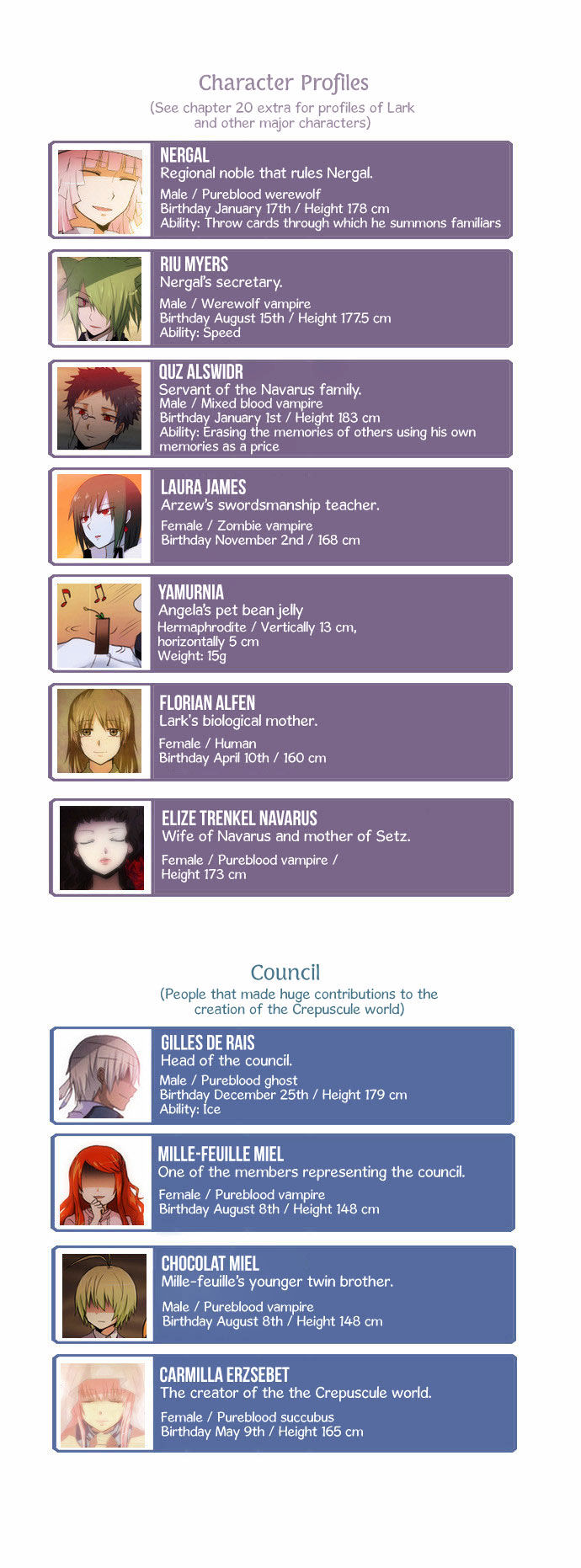 Crepuscule (Yamchi) Chapter 76.5 page 4 - Chapter 76.5 : Special
