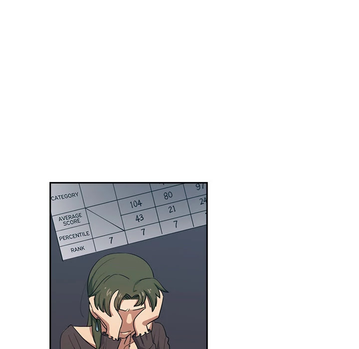 Crime and Punishment Chapter 1 page 96 - Chapter 1