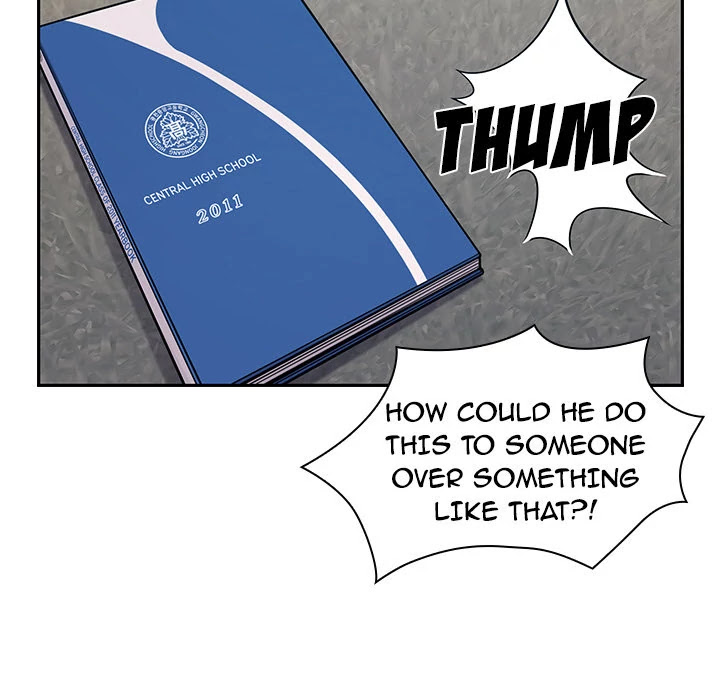 Crime and Punishment Chapter 10 page 95 - Chapter 10