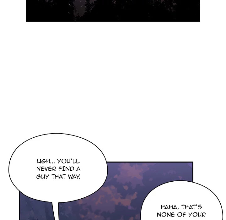 Crime and Punishment Chapter 15 page 54 - Chapter 15