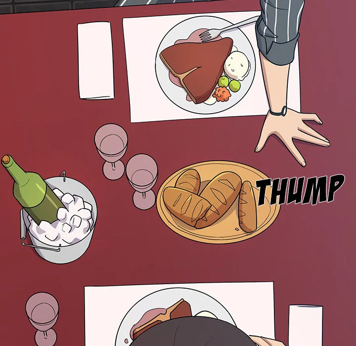 Crime and Punishment Chapter 2 page 70 - Chapter 2